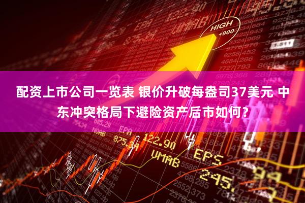 配资上市公司一览表 银价升破每盎司37美元 中东冲突格局下避险资产后市如何？