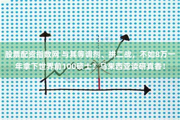 股票配资指数网 与其等调剂、拼二战，不如8万一年拿下世界前100硕士？马来西亚读研真香！